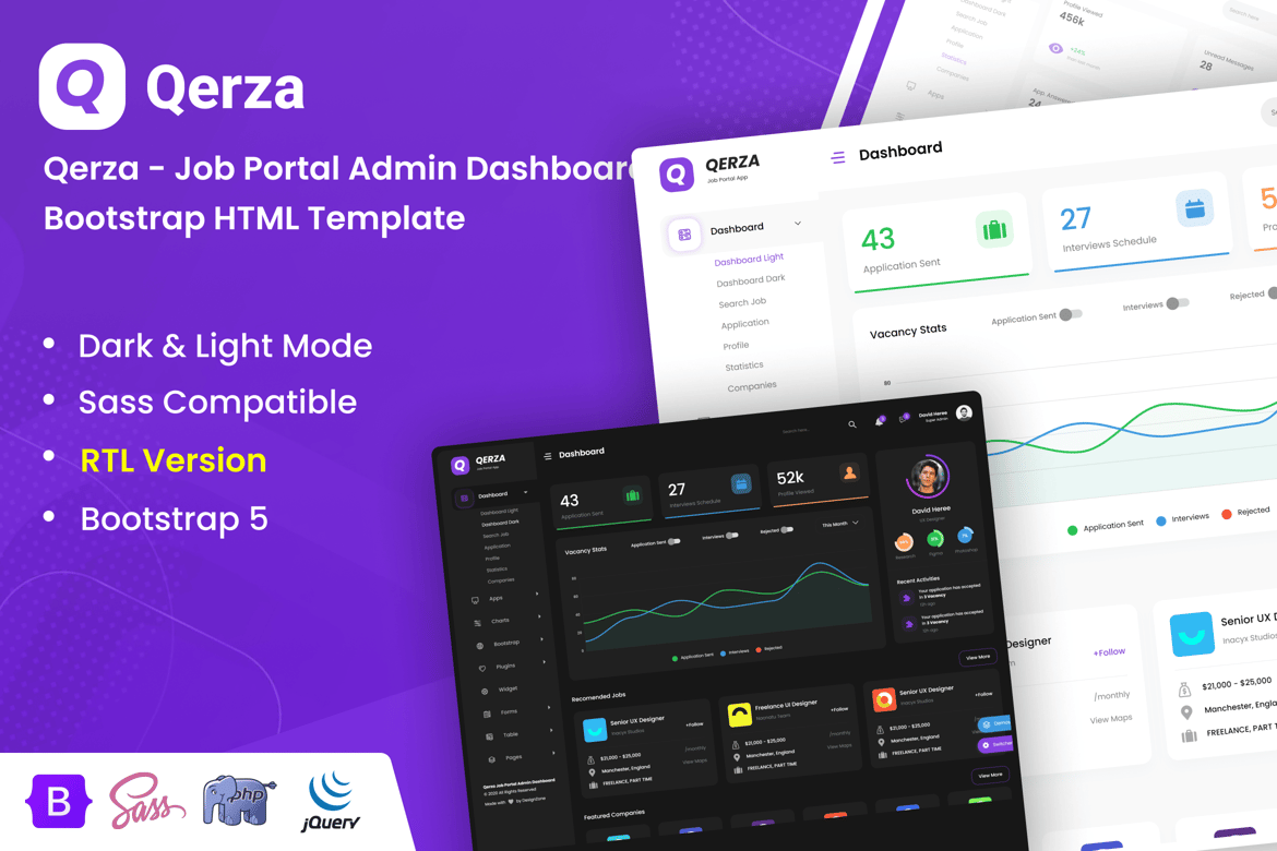 Template Website Dashboard Admin Portal Pekerjaan yang Profesional