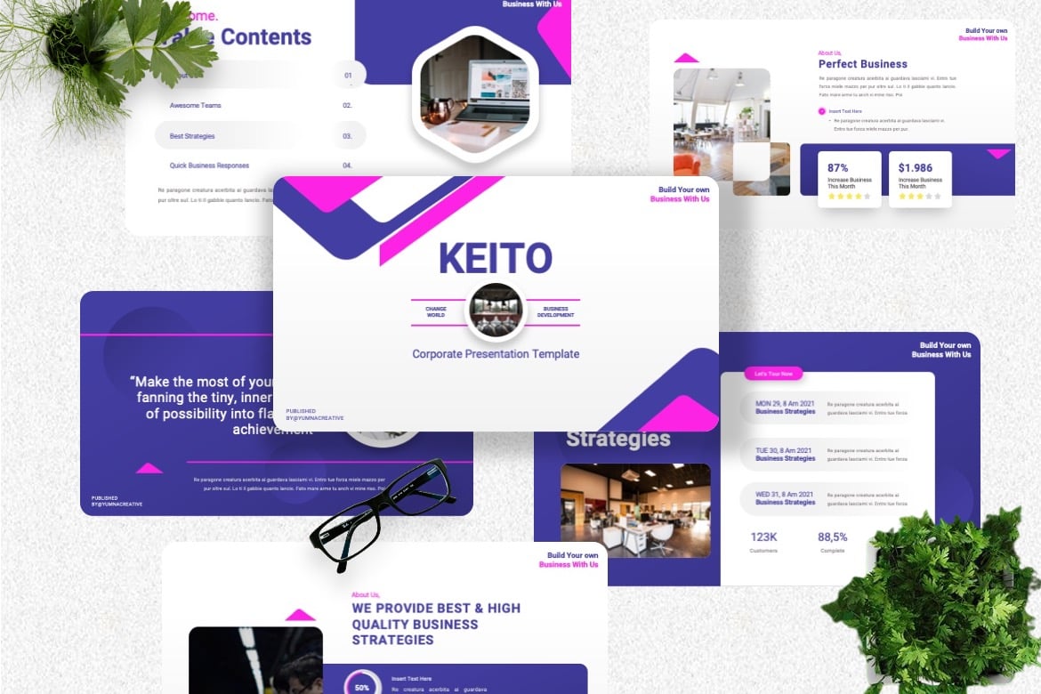 Keito - Template Powerpoint Profesional untuk Presentasi Korporat