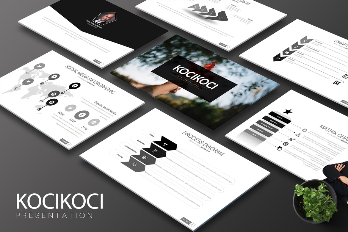 Template PowerPoint Kocikoci: 30 Slide Kreatif untuk Presentasi Menarik