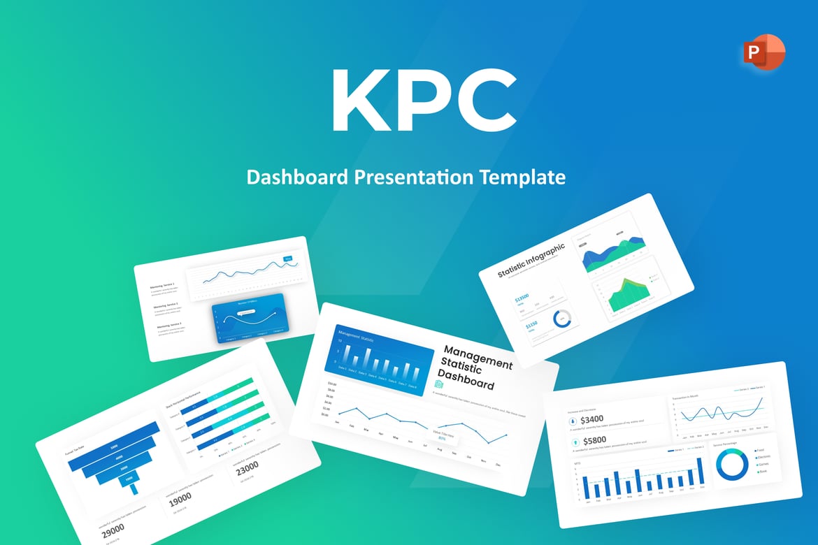 Template PowerPoint Dashboard KPC yang Menarik dan Profesional