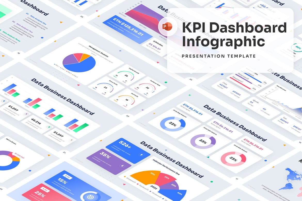 Template PowerPoint Dashboard KPI yang Menarik dan Profesional