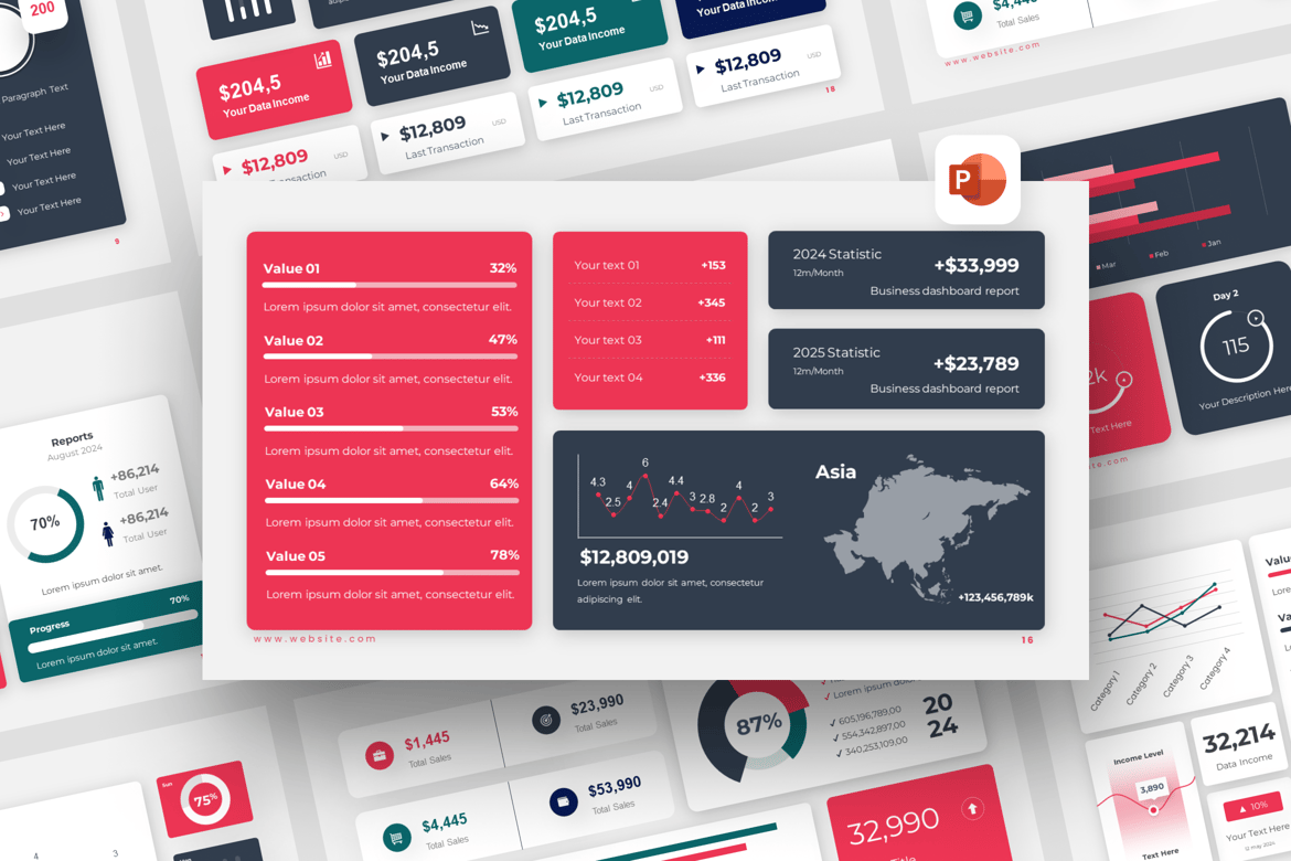 Template Presentasi Dashboard KPI yang Menarik untuk PowerPoint