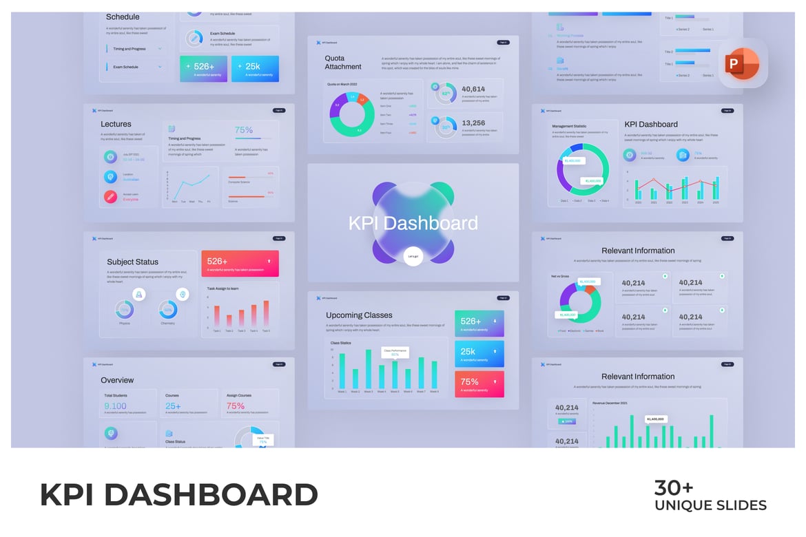 Template PowerPoint Dashboard KPI yang Menarik dan Profesional