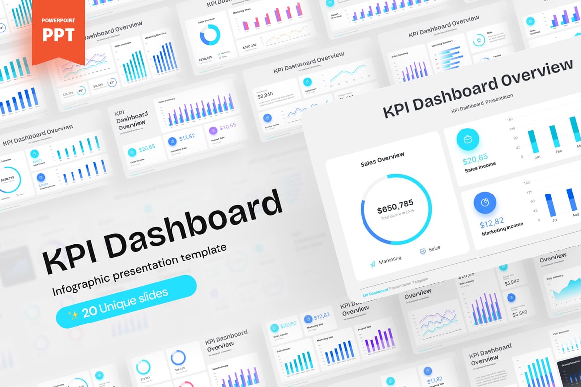 Template PowerPoint Dashboard KPI yang Menarik dan Efektif