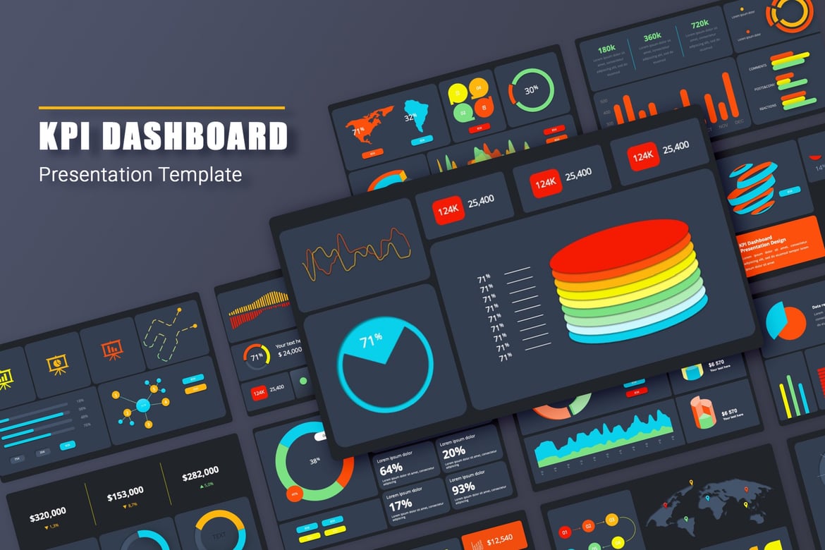 Template PowerPoint Dashboard KPI yang Modern dan Menarik
