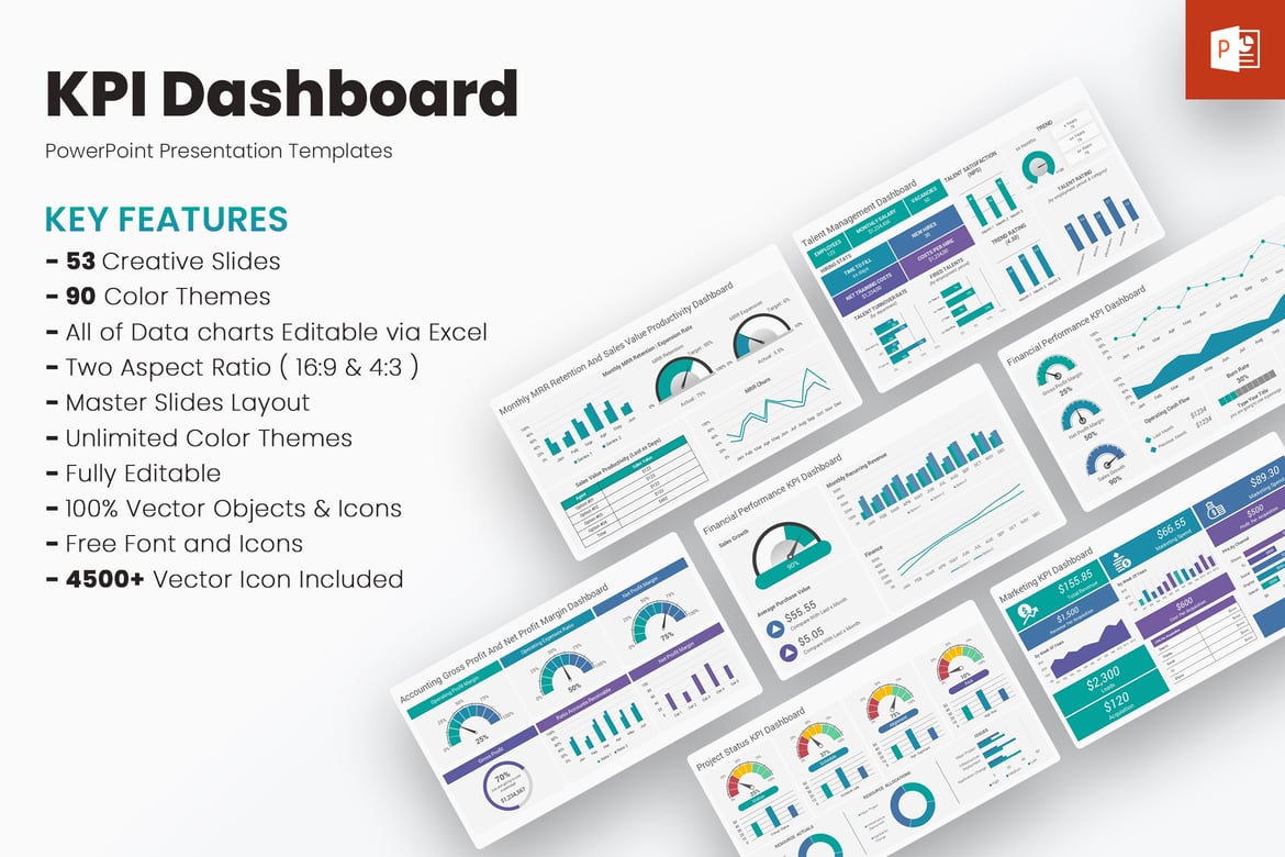 Template PowerPoint Dashboard KPI yang Menarik dan Efektif