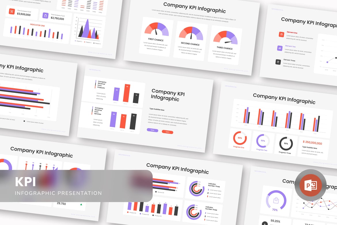 Template Presentasi PowerPoint Infografis KPI yang Menarik