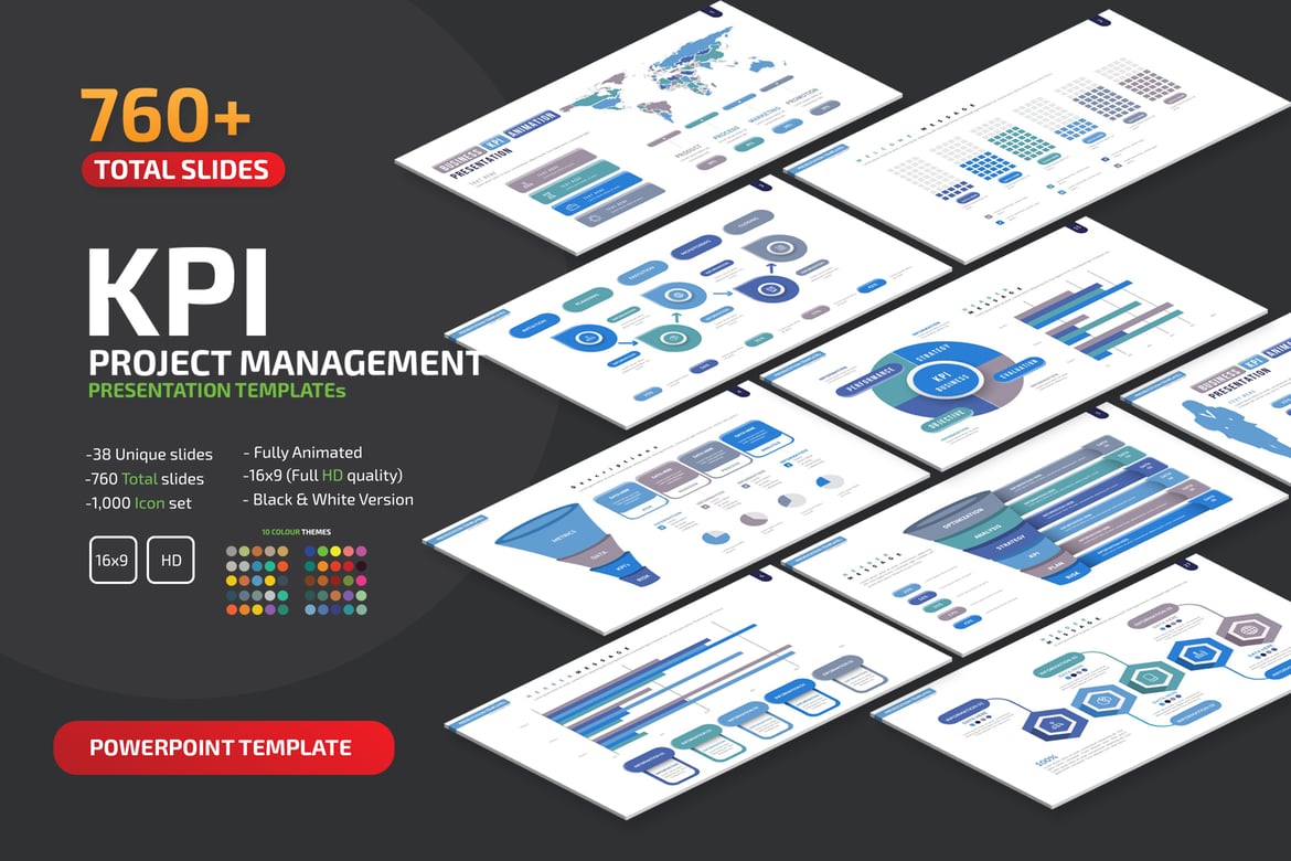 Template Powerpoint KPI Profesional dan Menarik