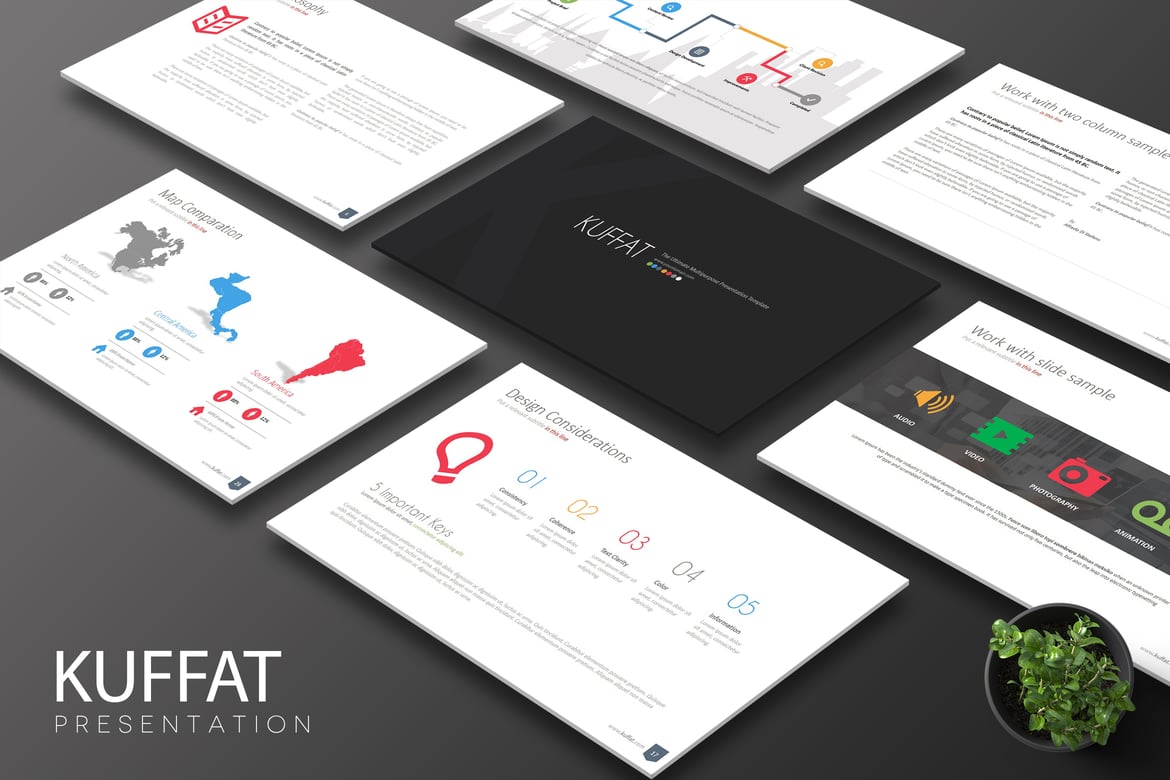 Template Powerpoint Kuffat: Presentasi Kreatif yang Menarik
