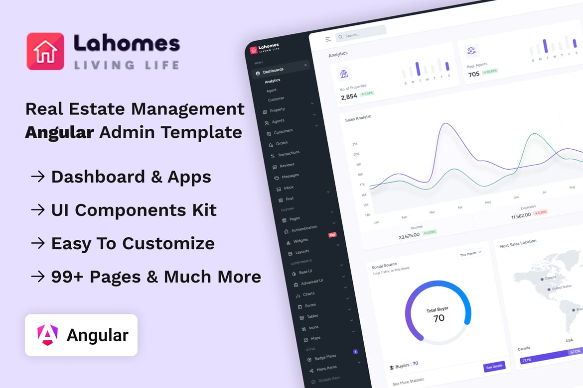 Lahomes - Template Website Admin Dashboard Real Estate Angular 21