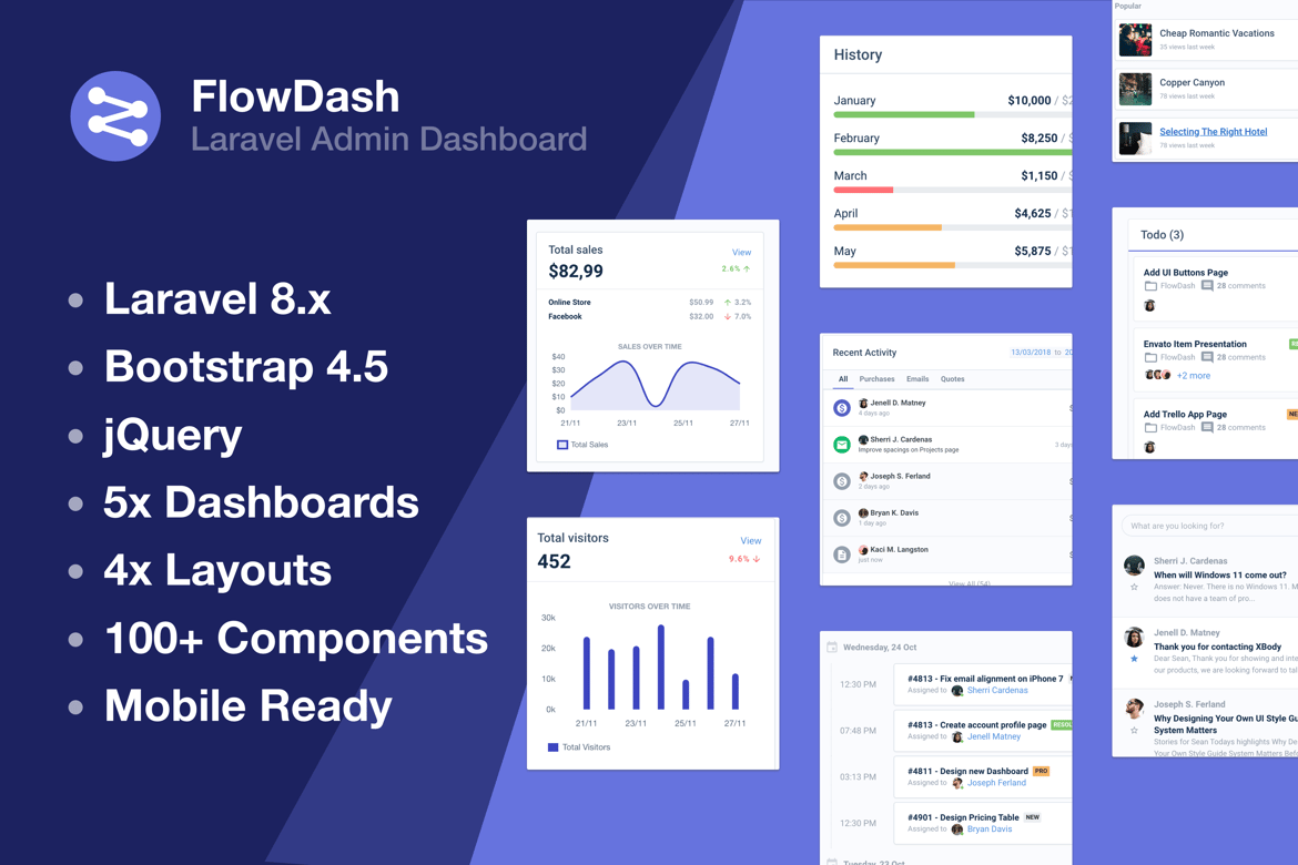 Template Admin Dashboard Laravel yang Modern dan Fleksibel