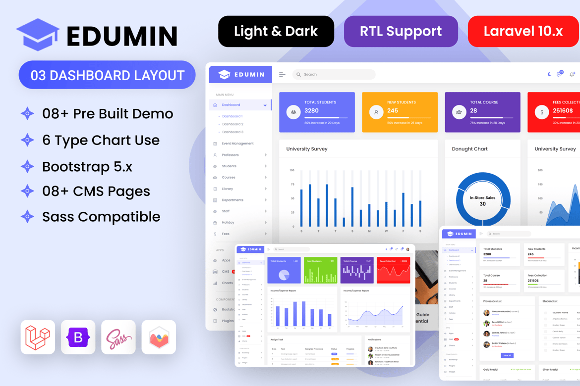 Template Dashboard Admin Pendidikan Laravel yang Modern dan Fungsional