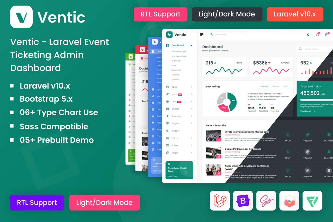 Template Admin Dashboard Tiket Acara Laravel yang Modern dan Fungsional