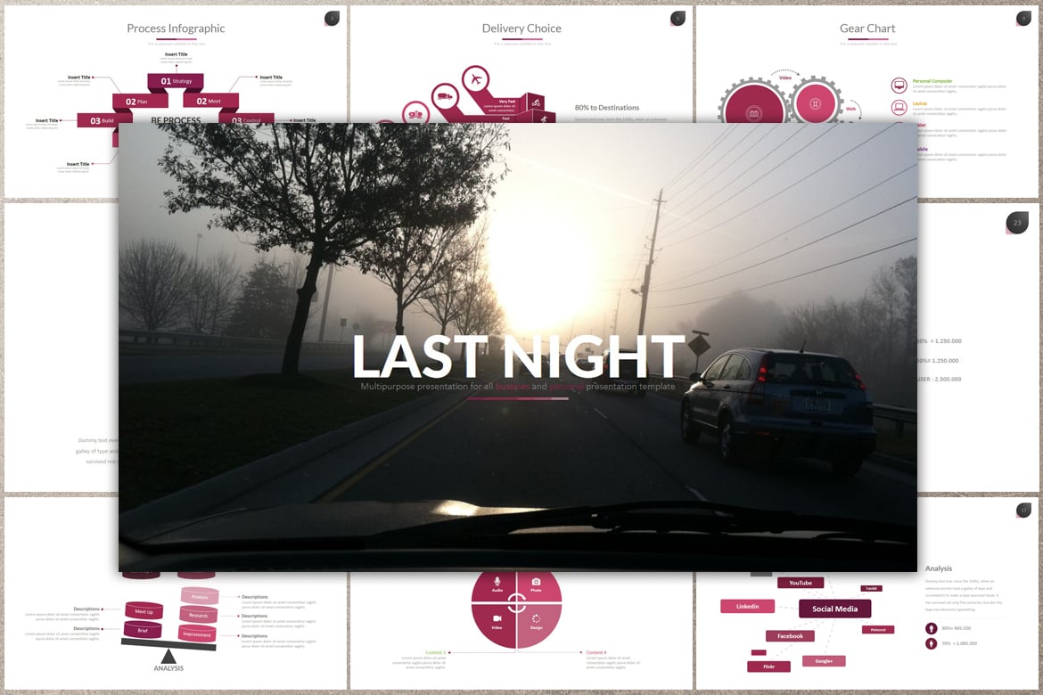 Template PowerPoint LAST NIGHT - Presentasi Kreatif dan Menarik