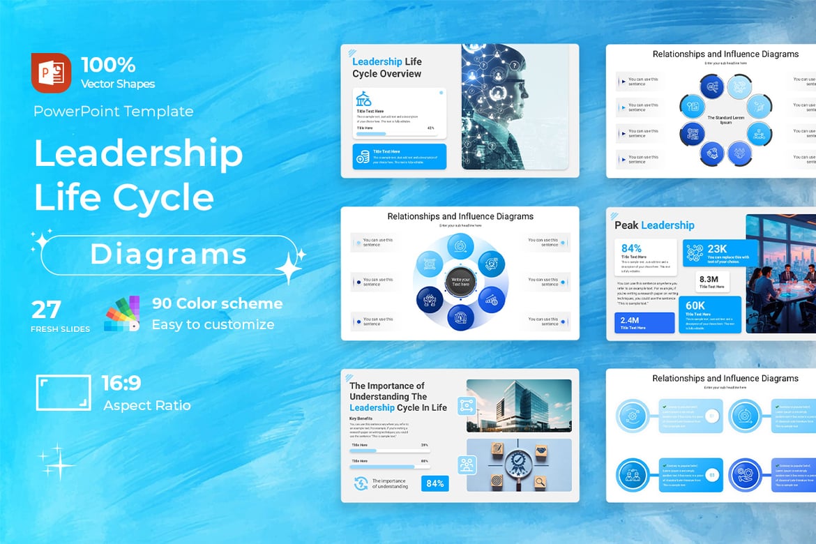 Template PowerPoint Siklus Kepemimpinan yang Menarik