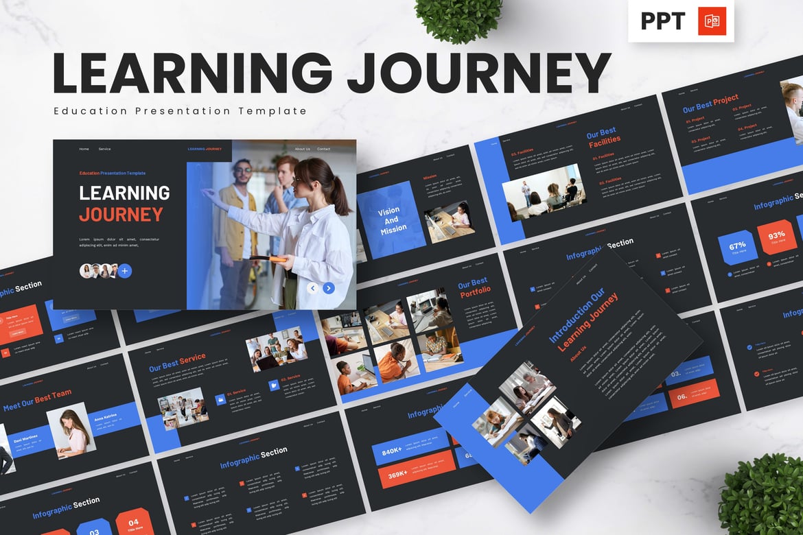 Template PowerPoint Edukasi - Perjalanan Pembelajaran yang Menarik