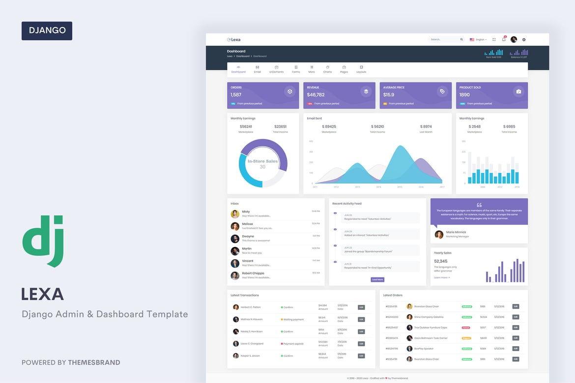 Lexa - Template Website Admin & Dashboard yang Elegan