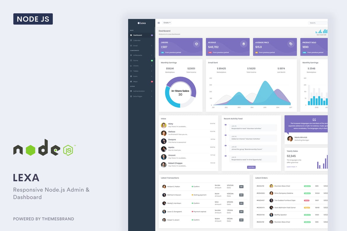 Lexa - Template Admin & Dashboard Node.js yang Serbaguna