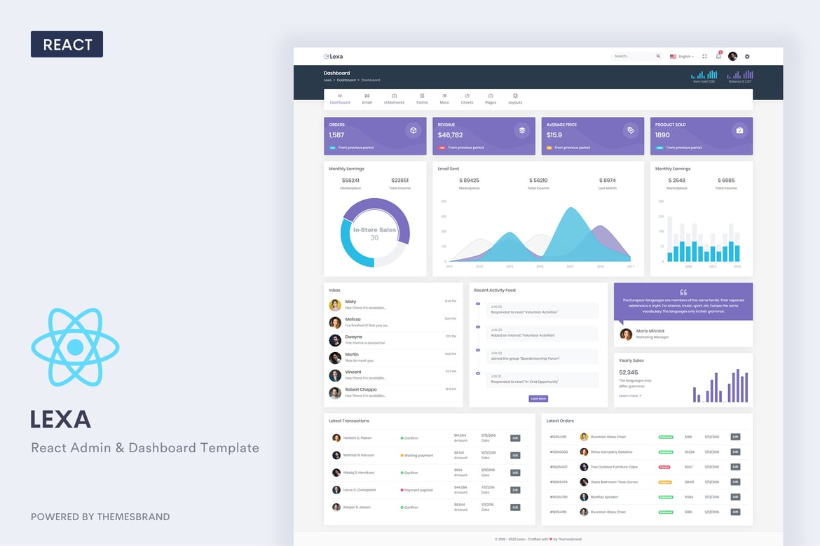Lexa - Template Website Admin & Dashboard yang Menawan