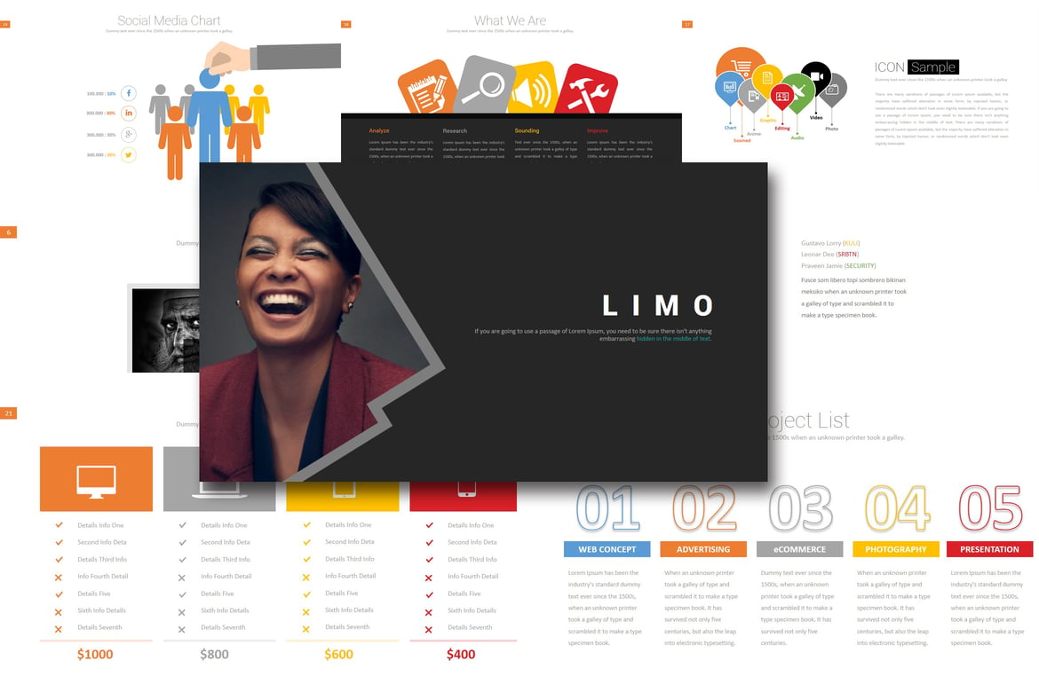 Template PowerPoint Limo: Solusi Presentasi Kreatif dan Menarik