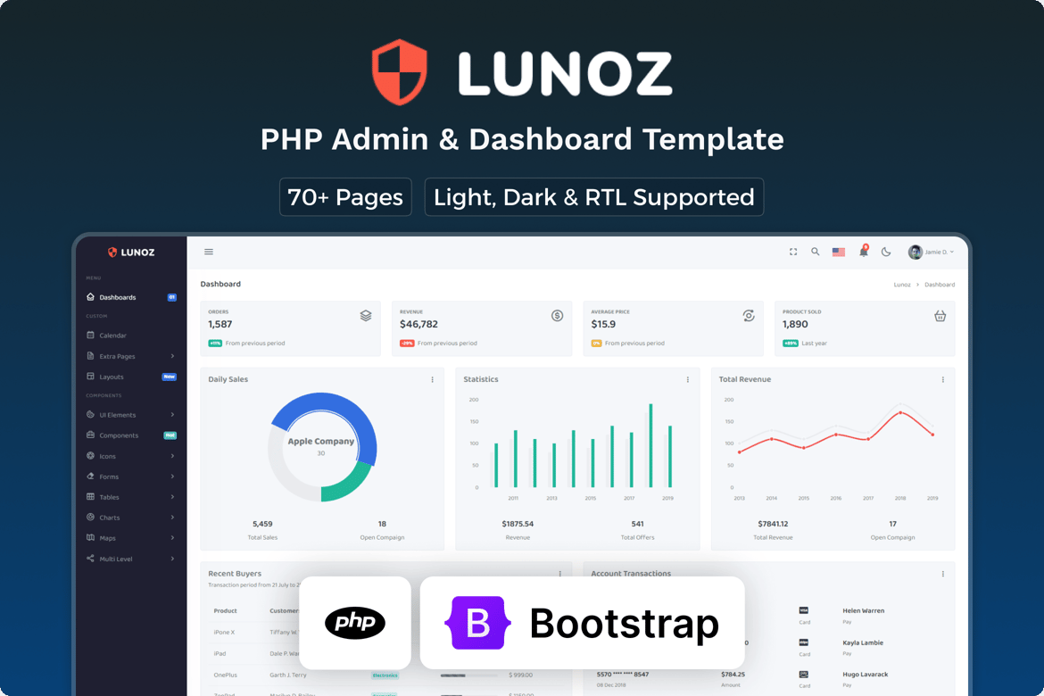 Lunoz - Template PHP Dashboard Admin yang Fleksibel dan Responsif
