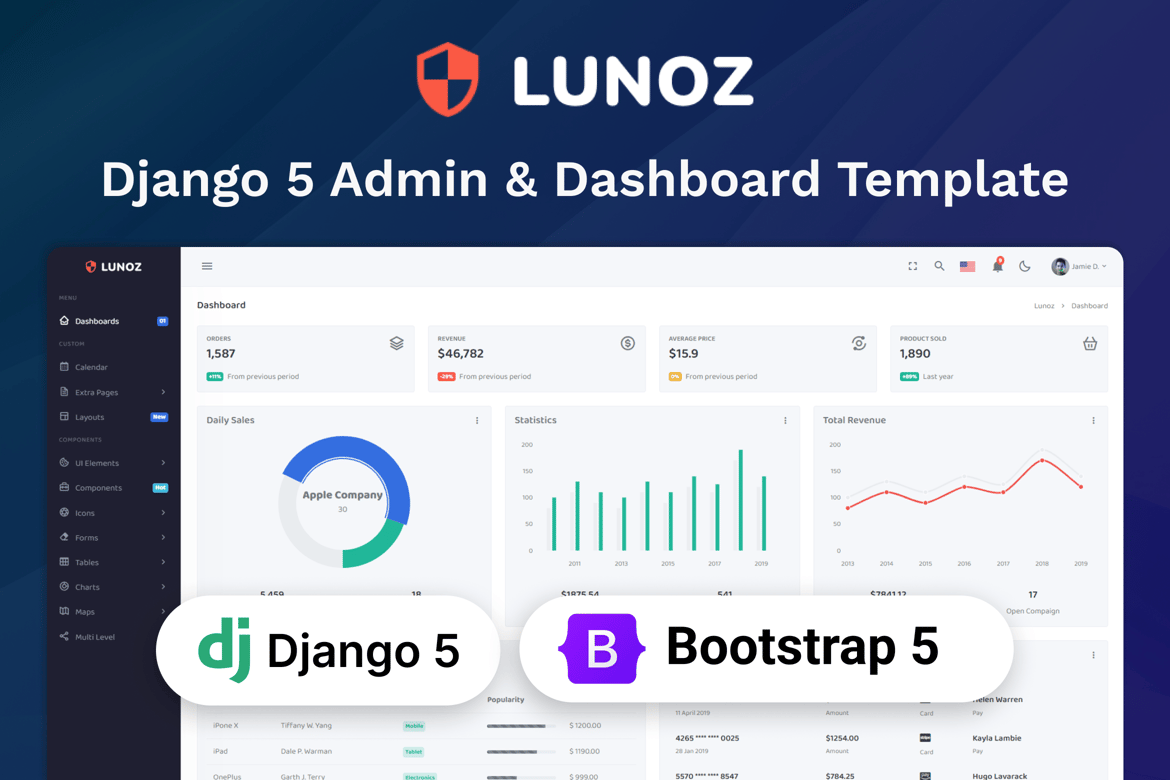 Lunoz - Template Admin & Dashboard Django 5 yang Fleksibel dan Modern