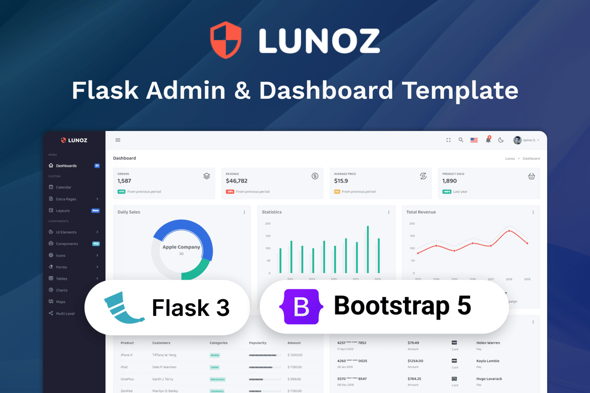 Lunoz - Template Website Admin & Dashboard Flask yang Mudah Disesuaikan