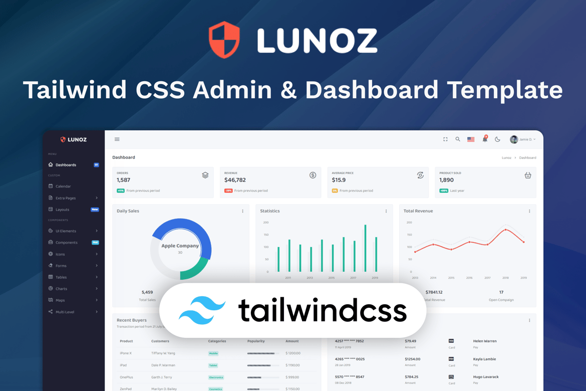 Lunoz - Template UI Kit Tailwind CSS Modern dan Multifungsi