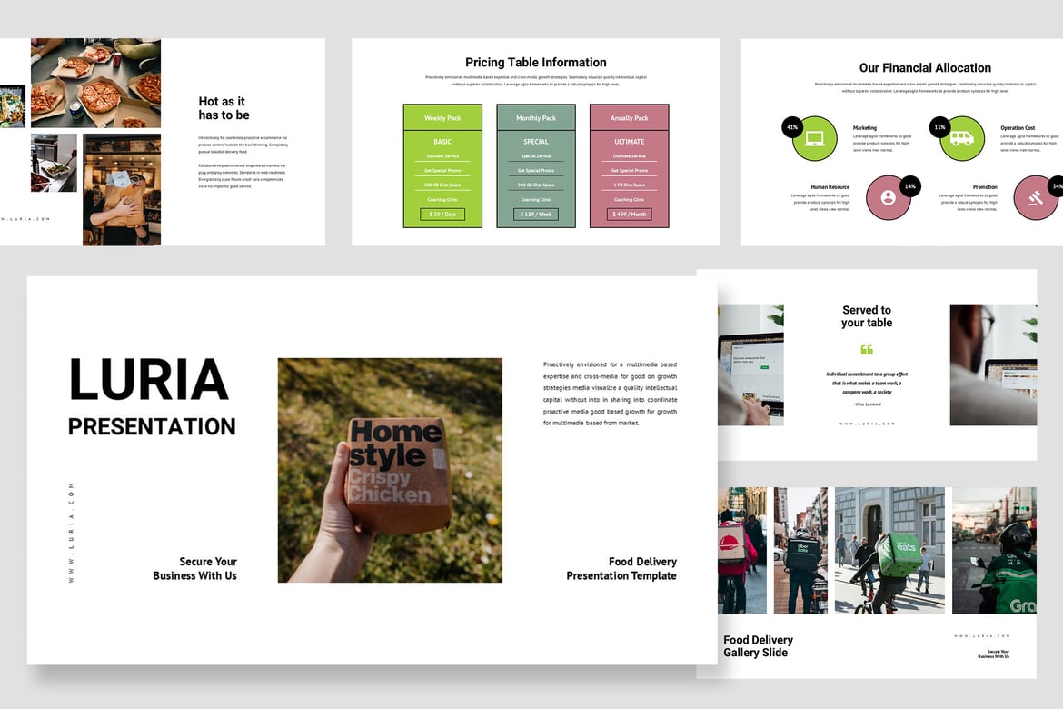 Template Presentasi PowerPoint Luria untuk Bisnis Makanan yang Menarik