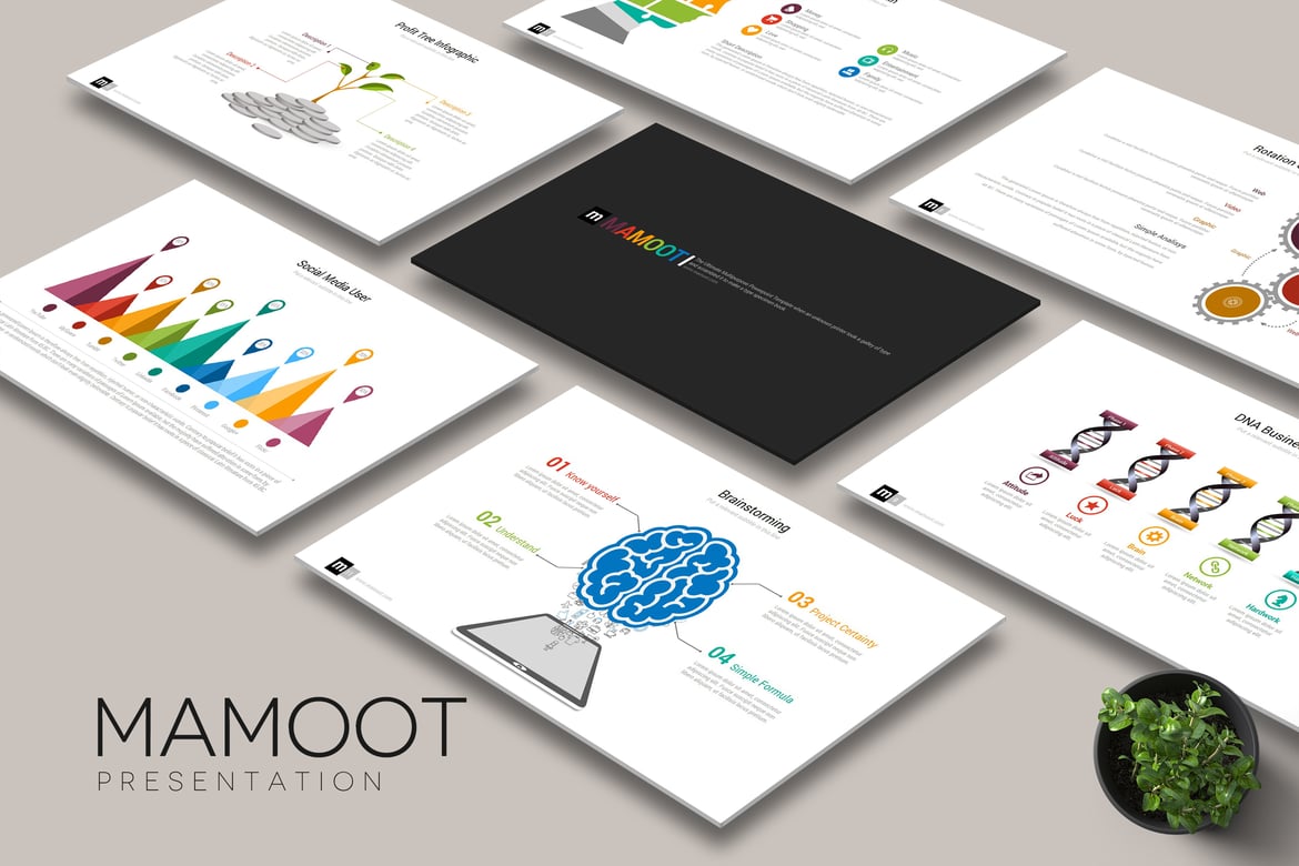 Template PowerPoint MAMOOT - Presentasi yang Kreatif dan Menarik