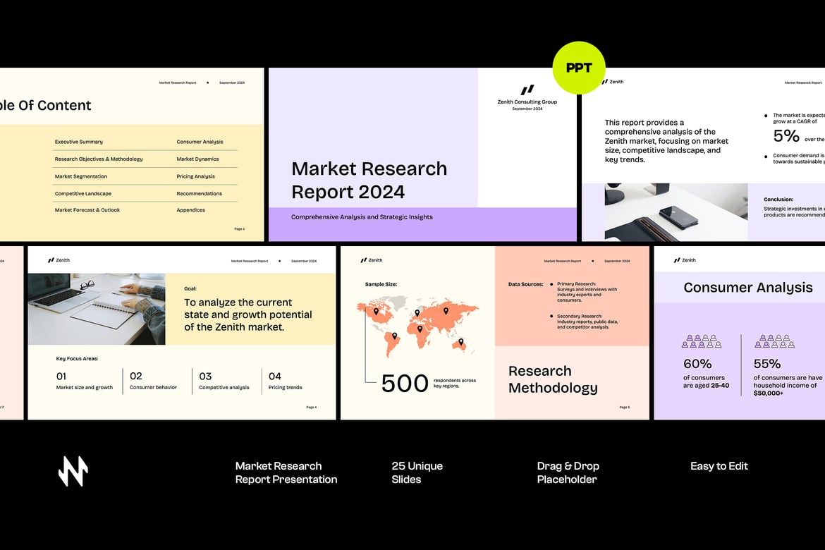 Template Presentasi PowerPoint Laporan Riset Pasar yang Profesional