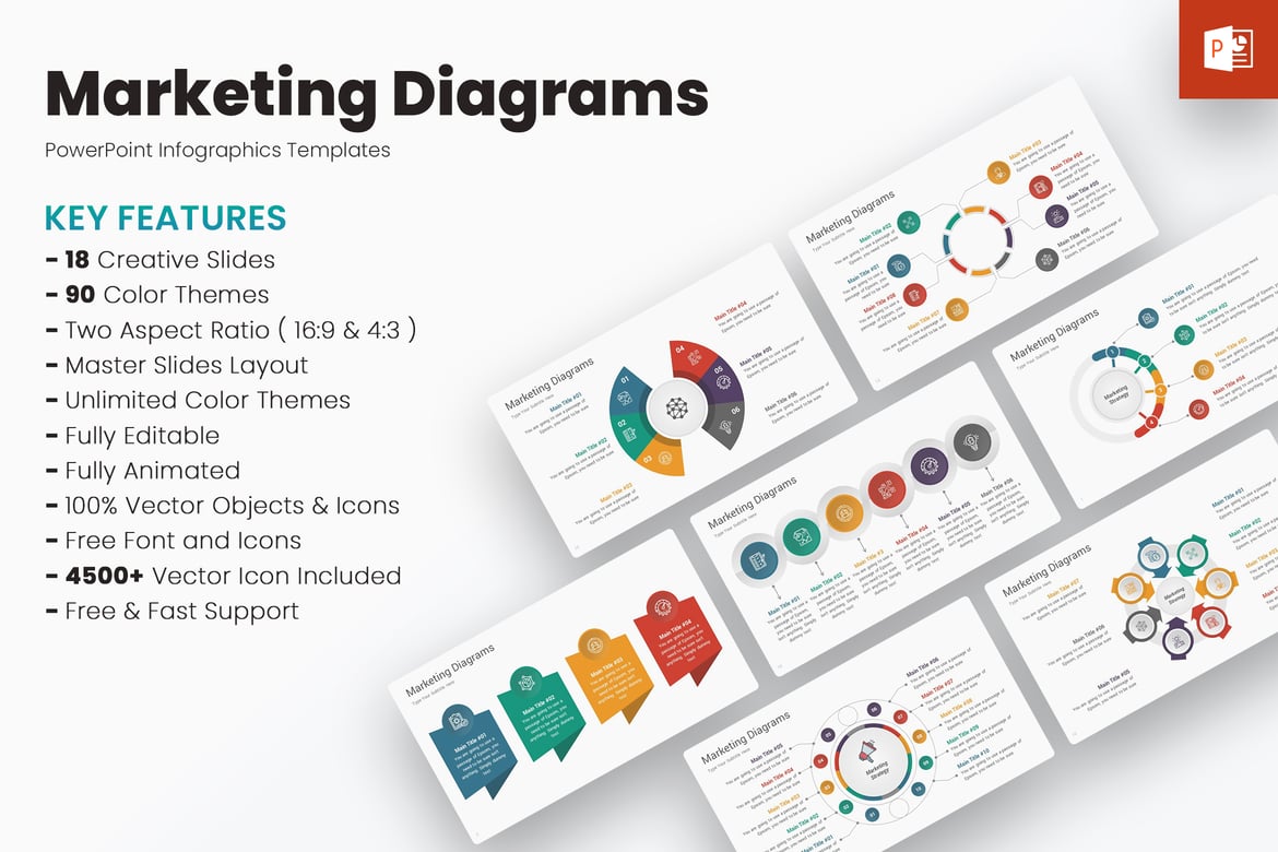 Template PowerPoint Diagram Pemasaran yang Menarik dan Profesional