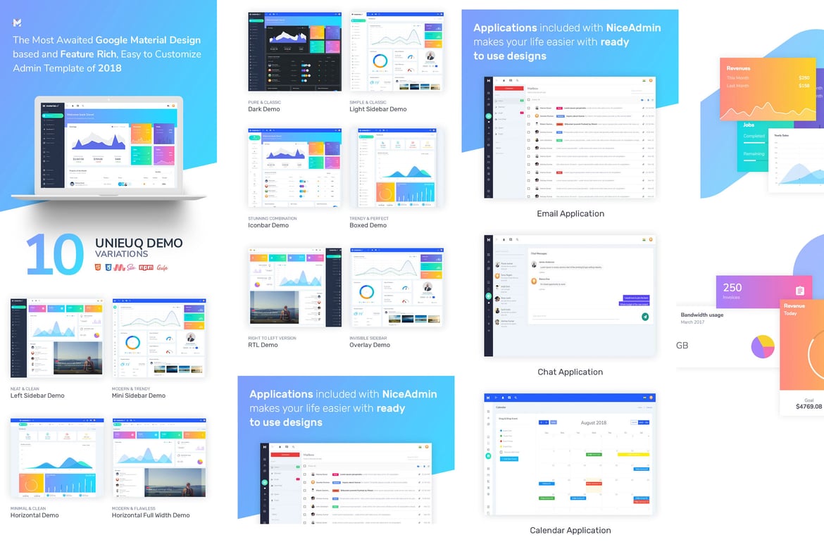 Template Admin Materialart: Solusi Dashboard Kuat dan Fleksibel