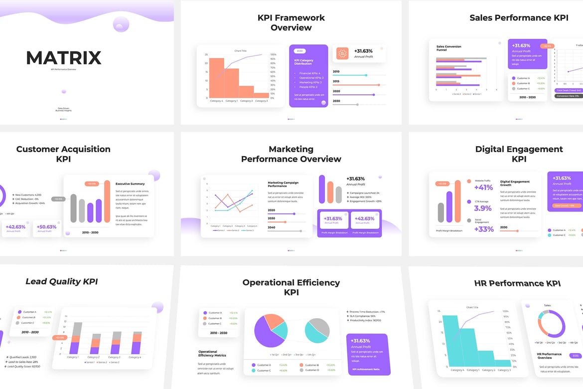 Template Presentasi PowerPoint Matrix - Tampilkan KPI dengan Efektif dan Profesional