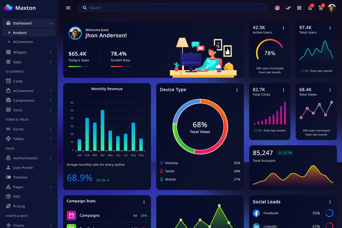 Maxton - Template Dashboard Admin Bootstrap 5 yang Kuat dan Responsif