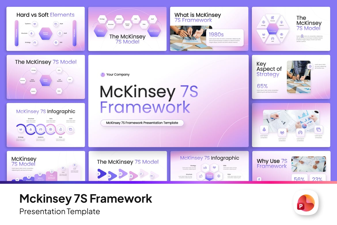 Template PowerPoint McKinsey 7S Framework untuk Analisis Bisnis
