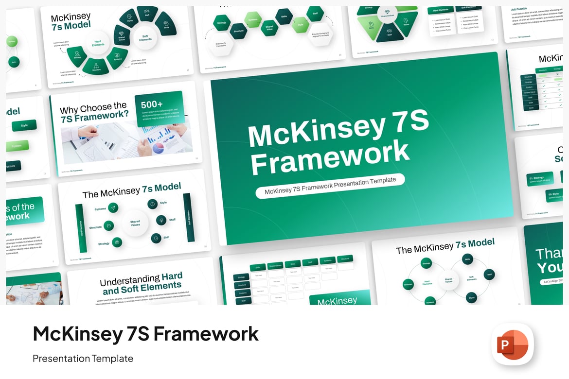 Template PowerPoint McKinsey 7S Framework yang Kreatif dan Efektif