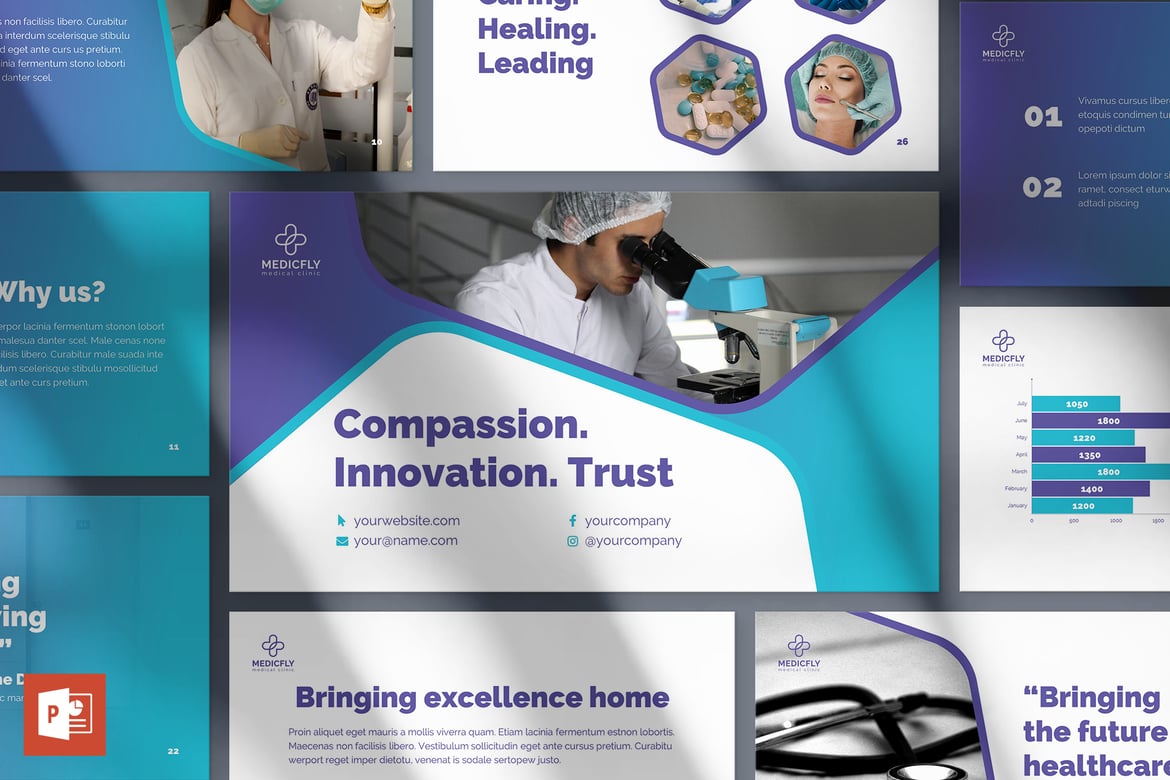 Template Presentasi PowerPoint Klinik Medis yang Menarik dan Profesional