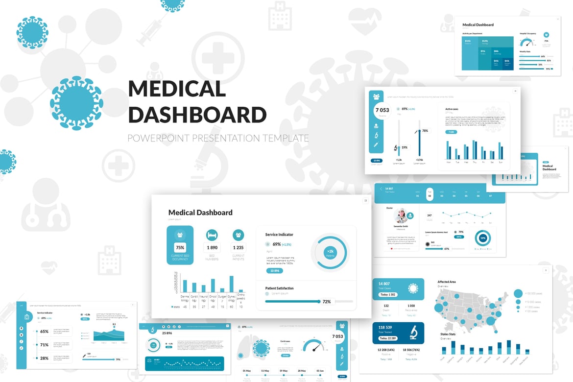 Template PowerPoint Dashboard Medis yang Profesional dan Efisien
