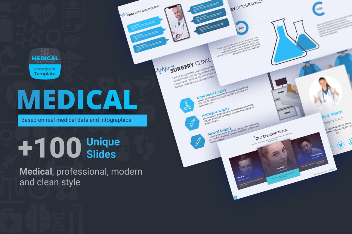 Template Presentasi PowerPoint Medis yang Modern dan Menarik