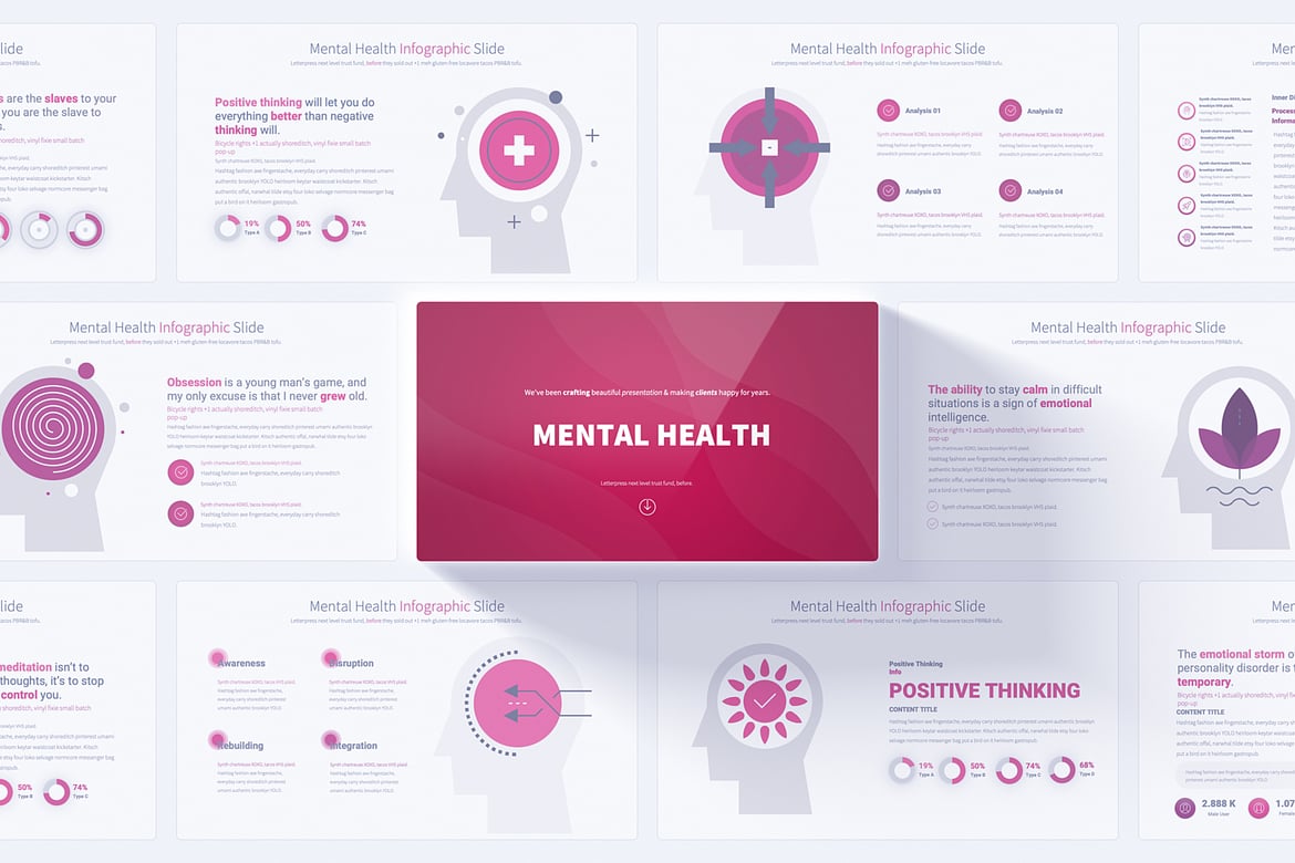 Template PowerPoint Kesehatan Mental yang Menarik dan Profesional