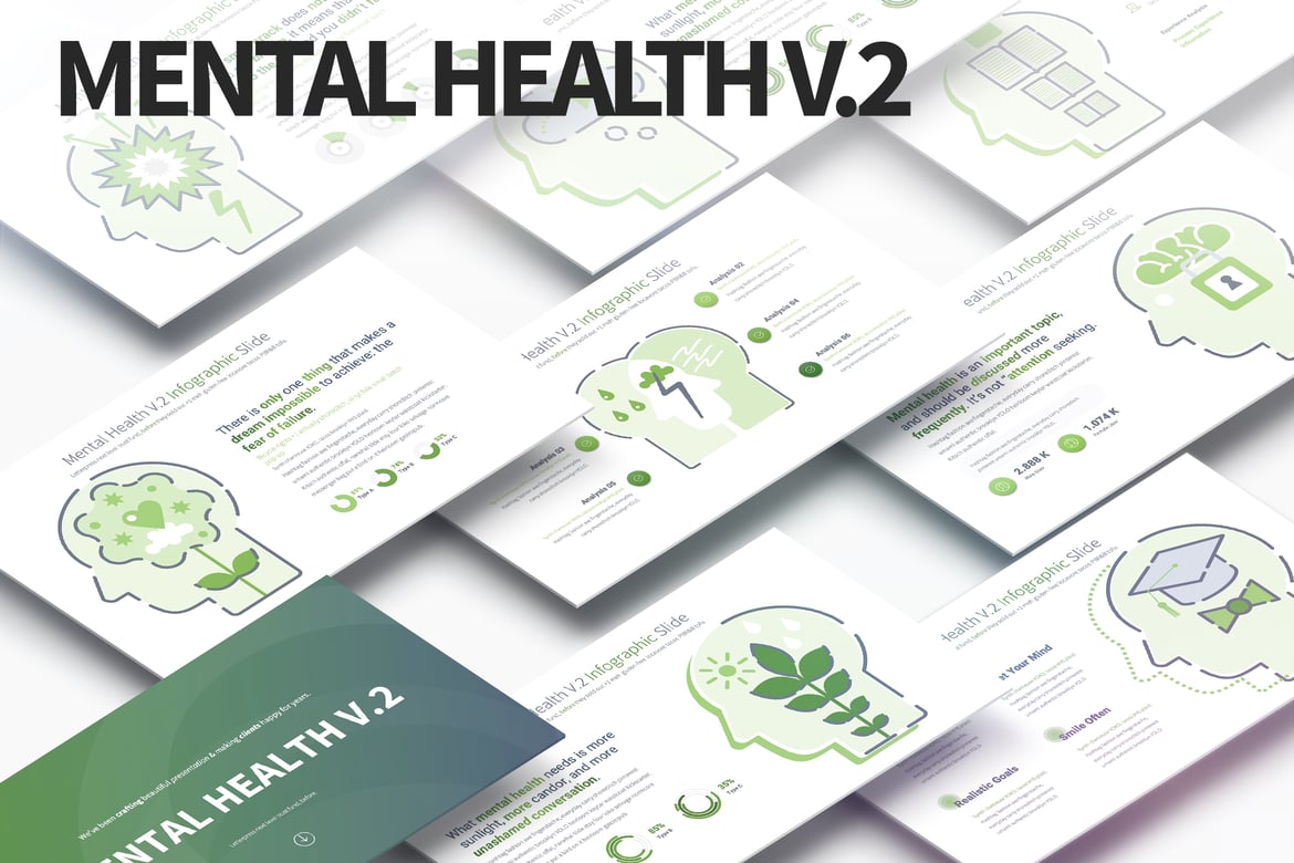 Template PowerPoint Kesehatan Mental V.2 - Slide Infografis Menarik