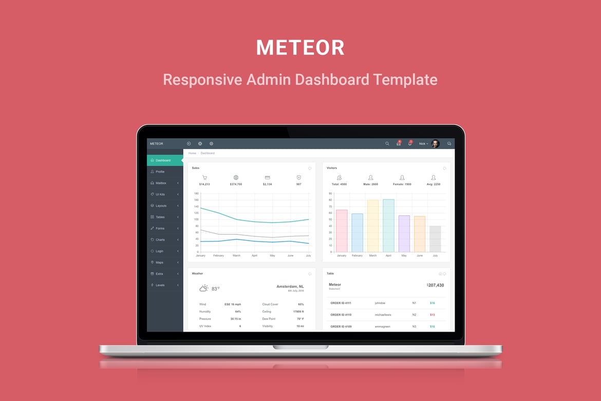 Meteor - Template Dashboard Admin Responsif dan Serbaguna