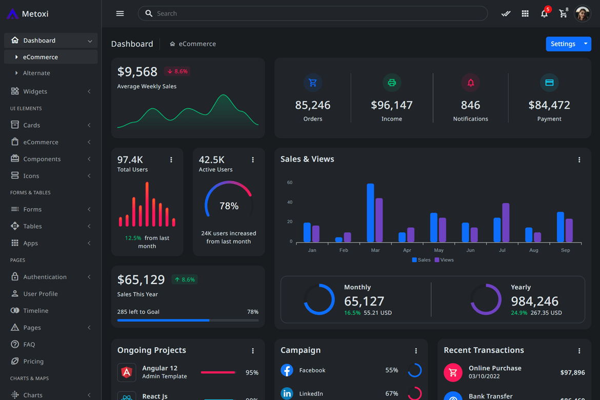 Metoxi - Template Website Admin Dashboard Modern dengan Symfony dan Bootstrap 5