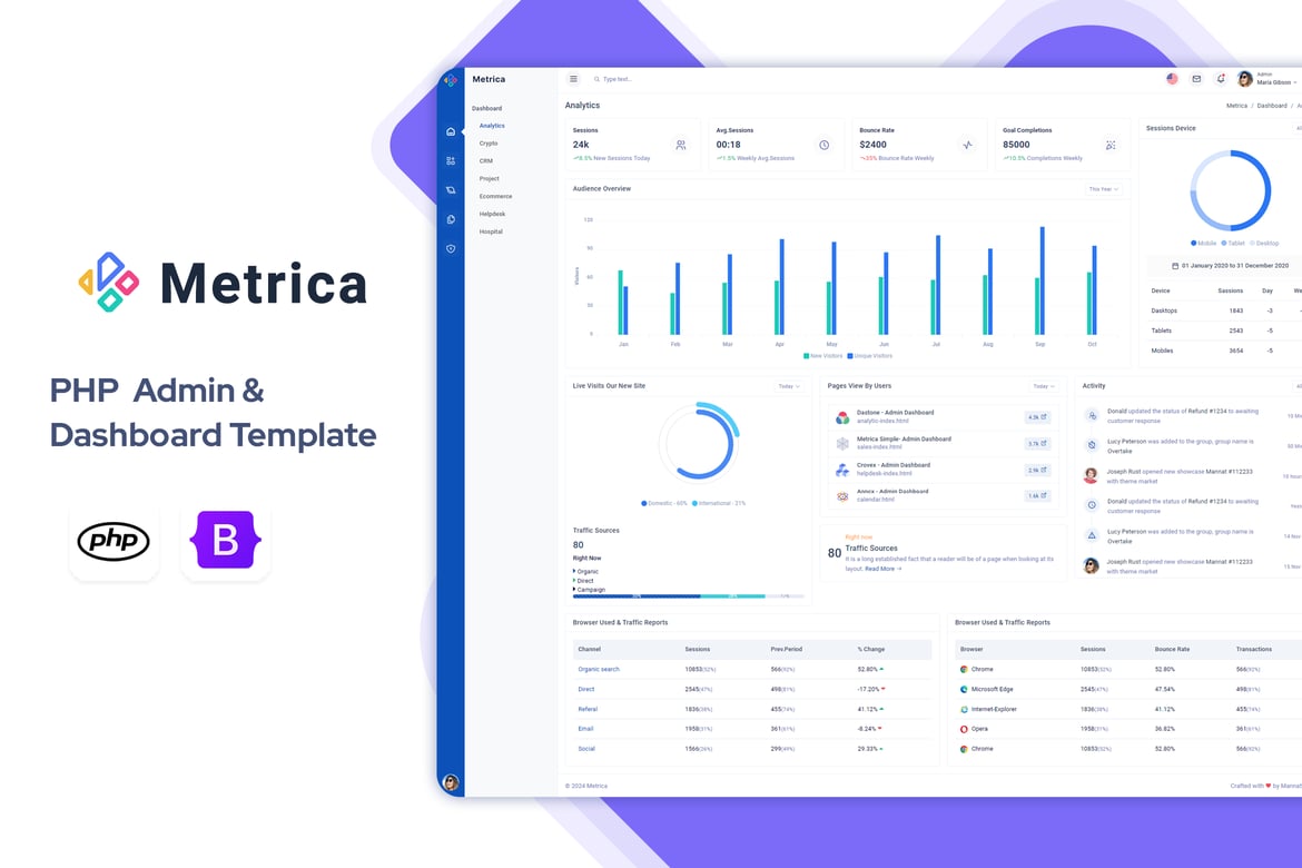 Metrica - Template Admin & Dashboard PHP Premium yang Responsif