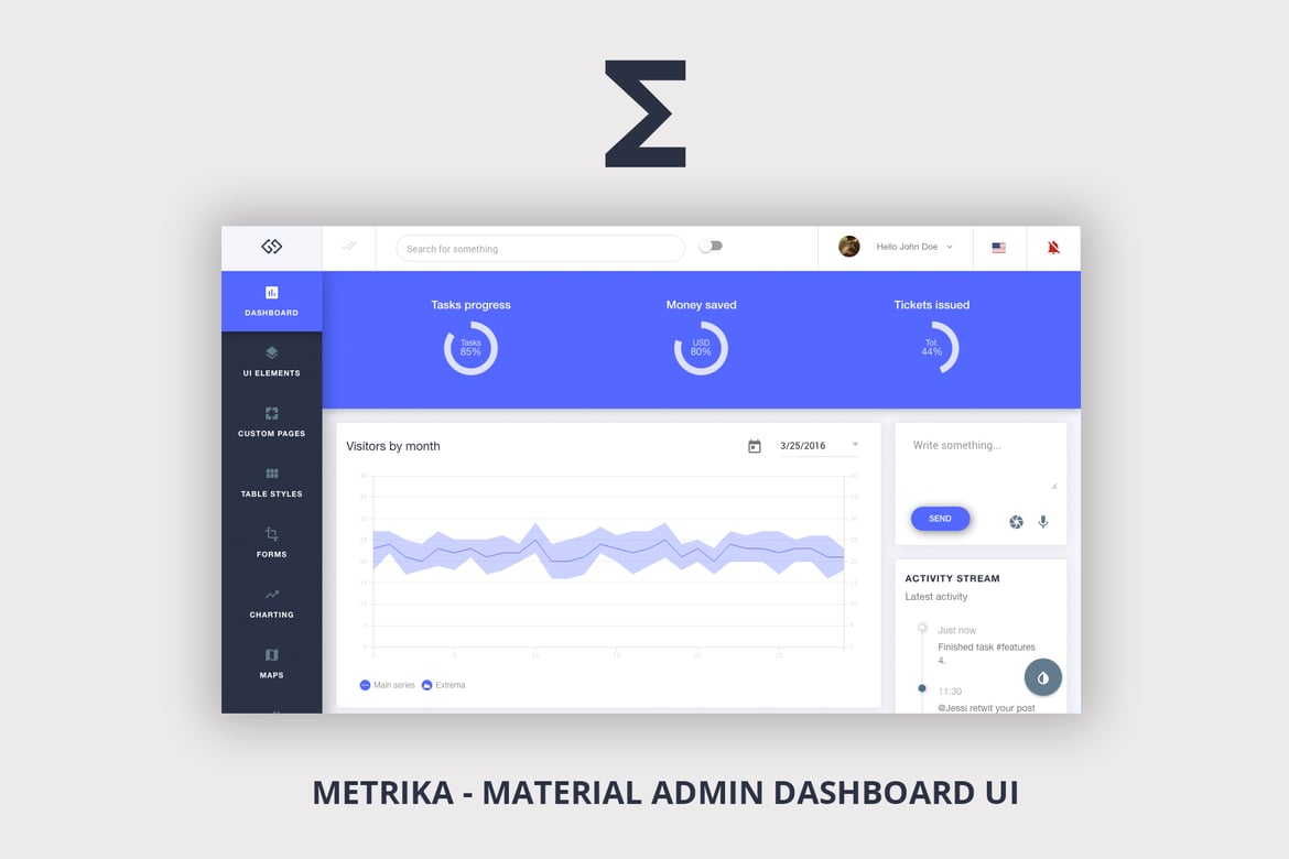 Template Web Metrika: Desain Material Responsif untuk AngularJS