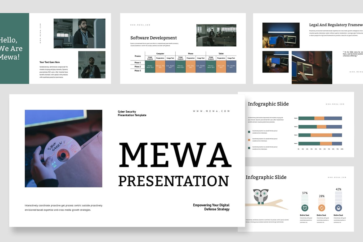 Mewa: Template Powerpoint Keamanan Siber yang Menarik