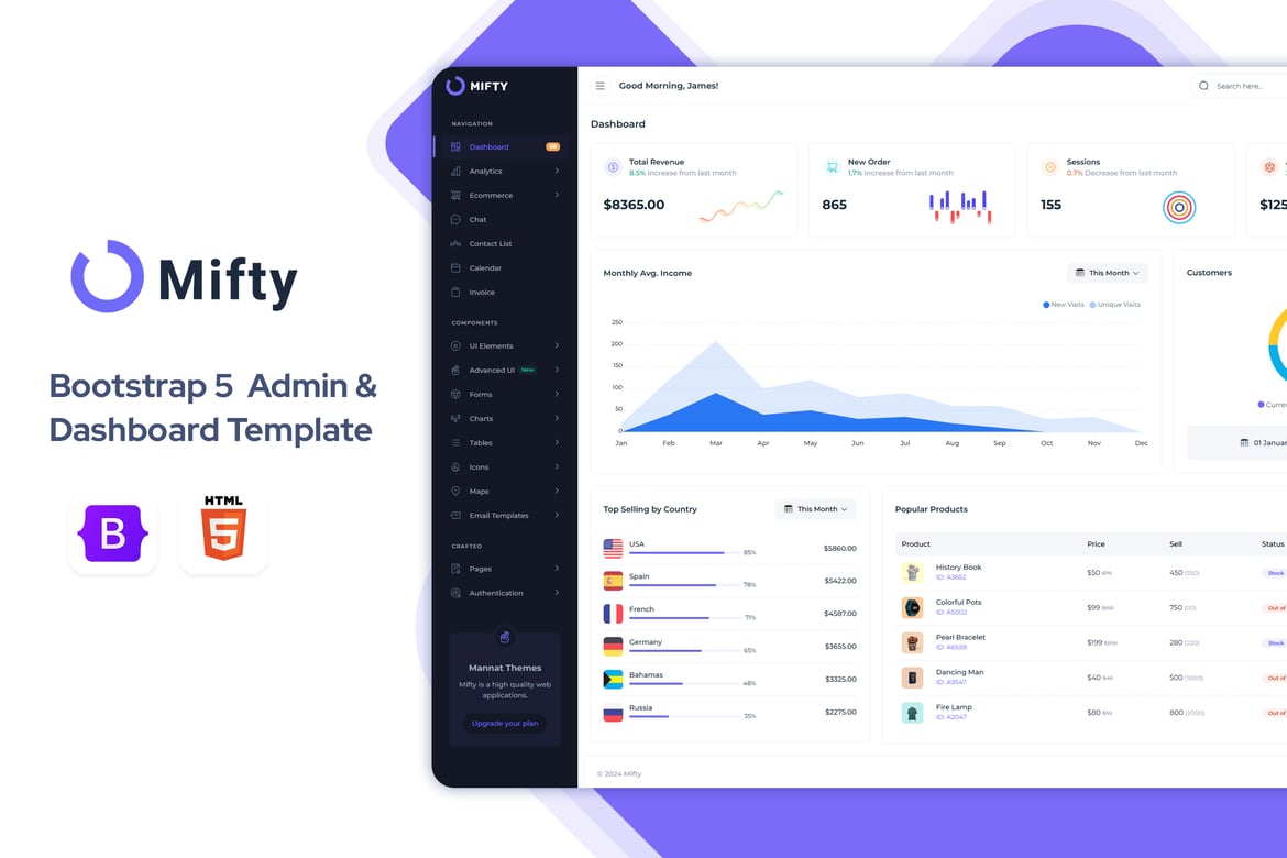 Mifty - Template Website Admin & Dashboard Premium