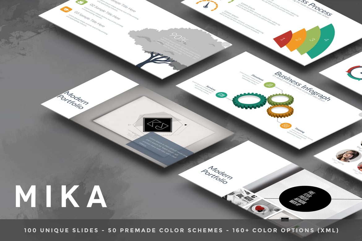 Template PowerPoint Bisnis Mika yang Menarik dan Profesional