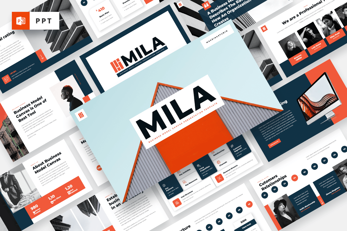 Template PowerPoint MILA - Canvas Model Bisnis yang Modern dan Profesional